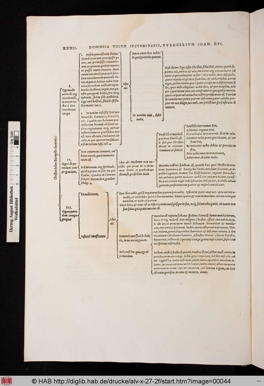 http://diglib.hab.de/drucke/alv-x-27-2f/00044.jpg