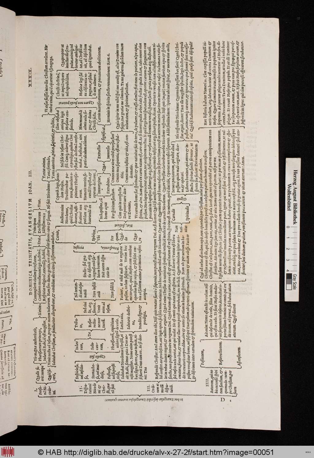 http://diglib.hab.de/drucke/alv-x-27-2f/00051.jpg