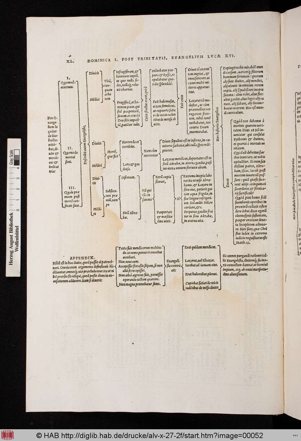 http://diglib.hab.de/drucke/alv-x-27-2f/00052.jpg