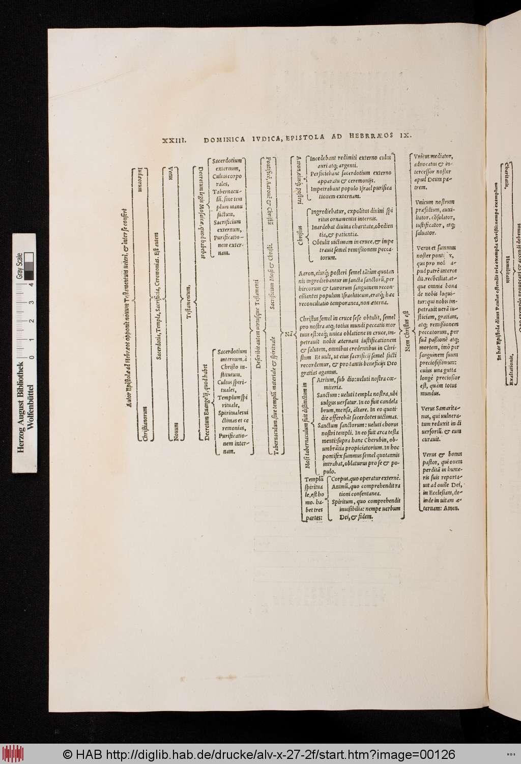 http://diglib.hab.de/drucke/alv-x-27-2f/00126.jpg