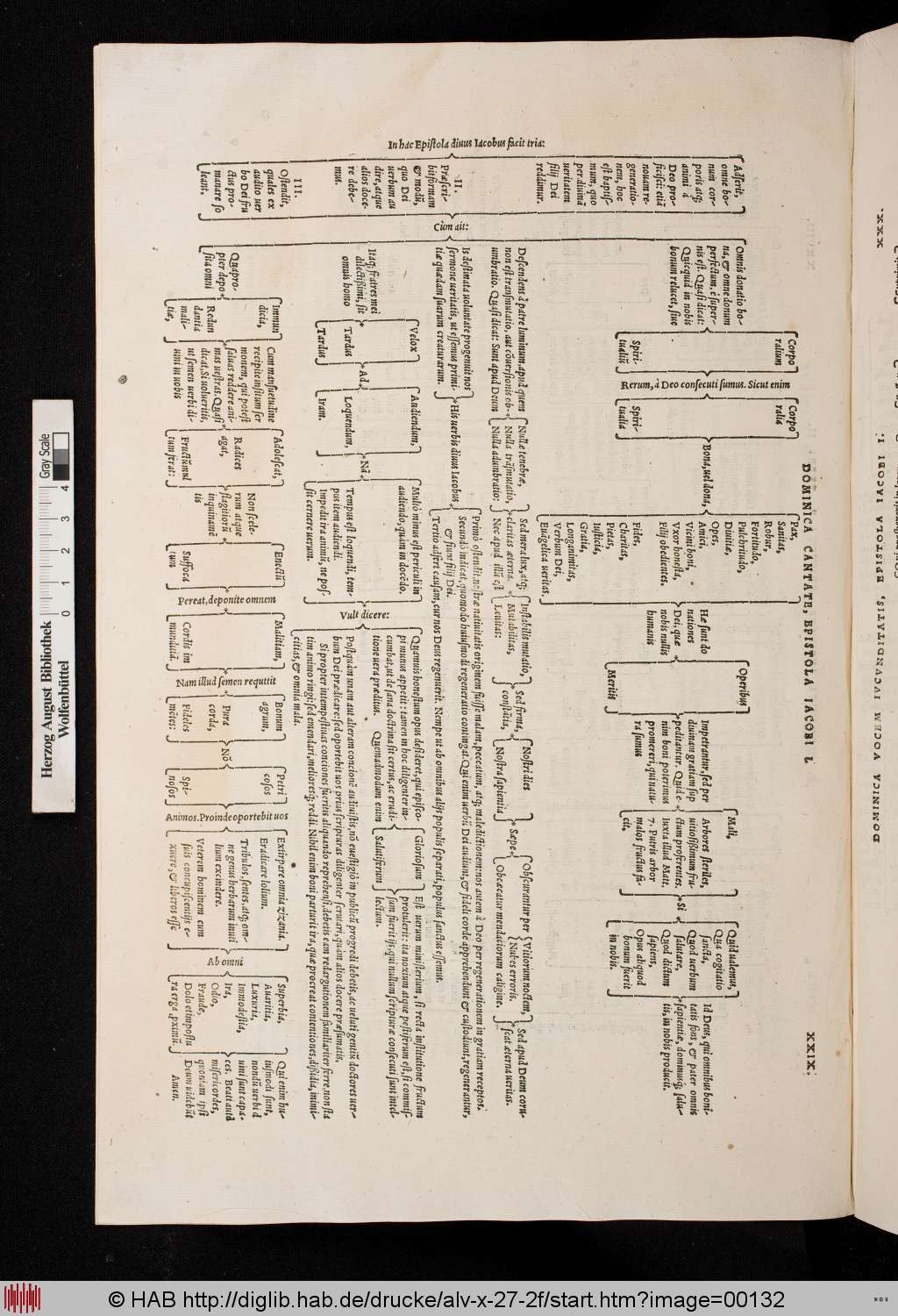 http://diglib.hab.de/drucke/alv-x-27-2f/00132.jpg