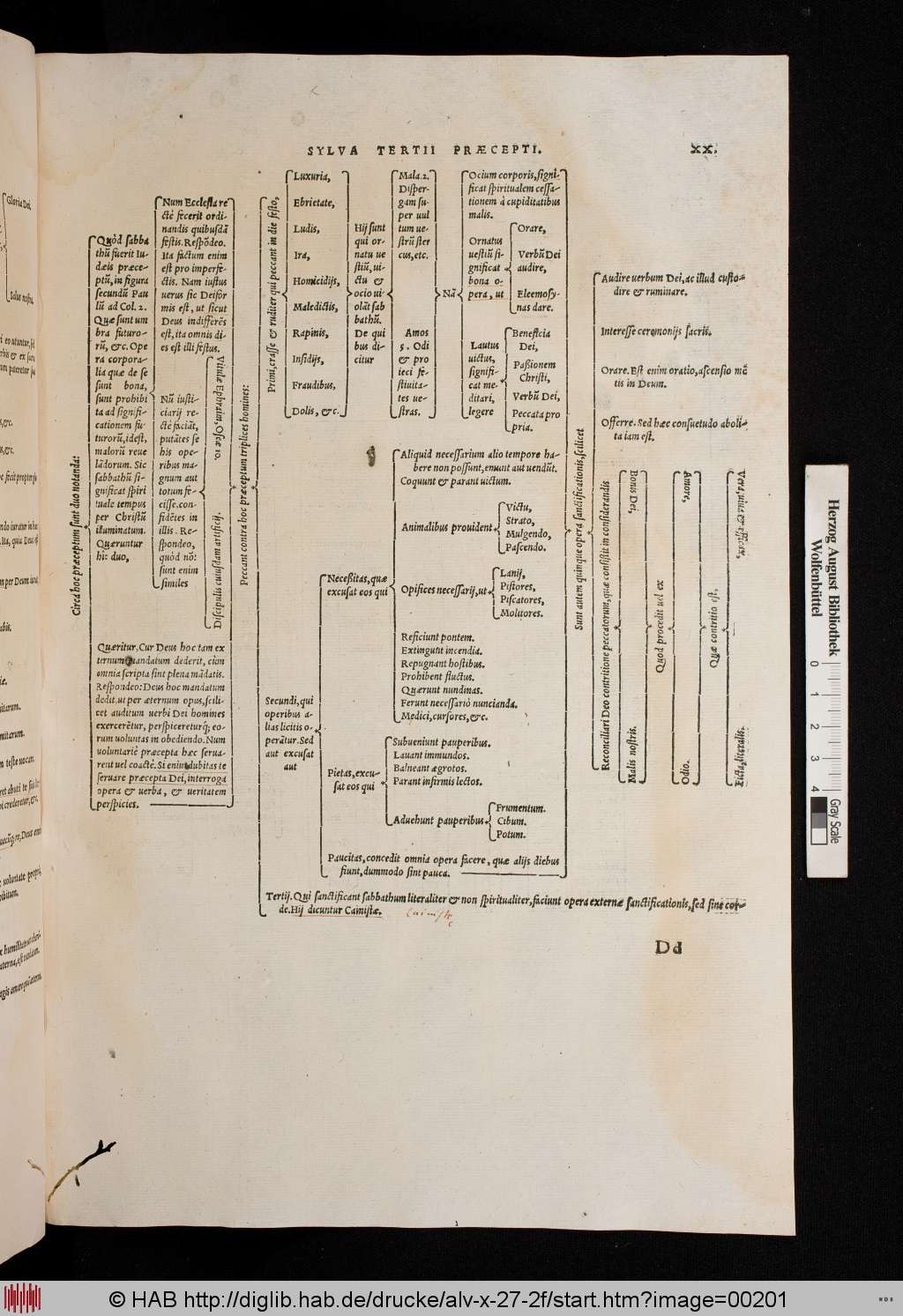 http://diglib.hab.de/drucke/alv-x-27-2f/00201.jpg