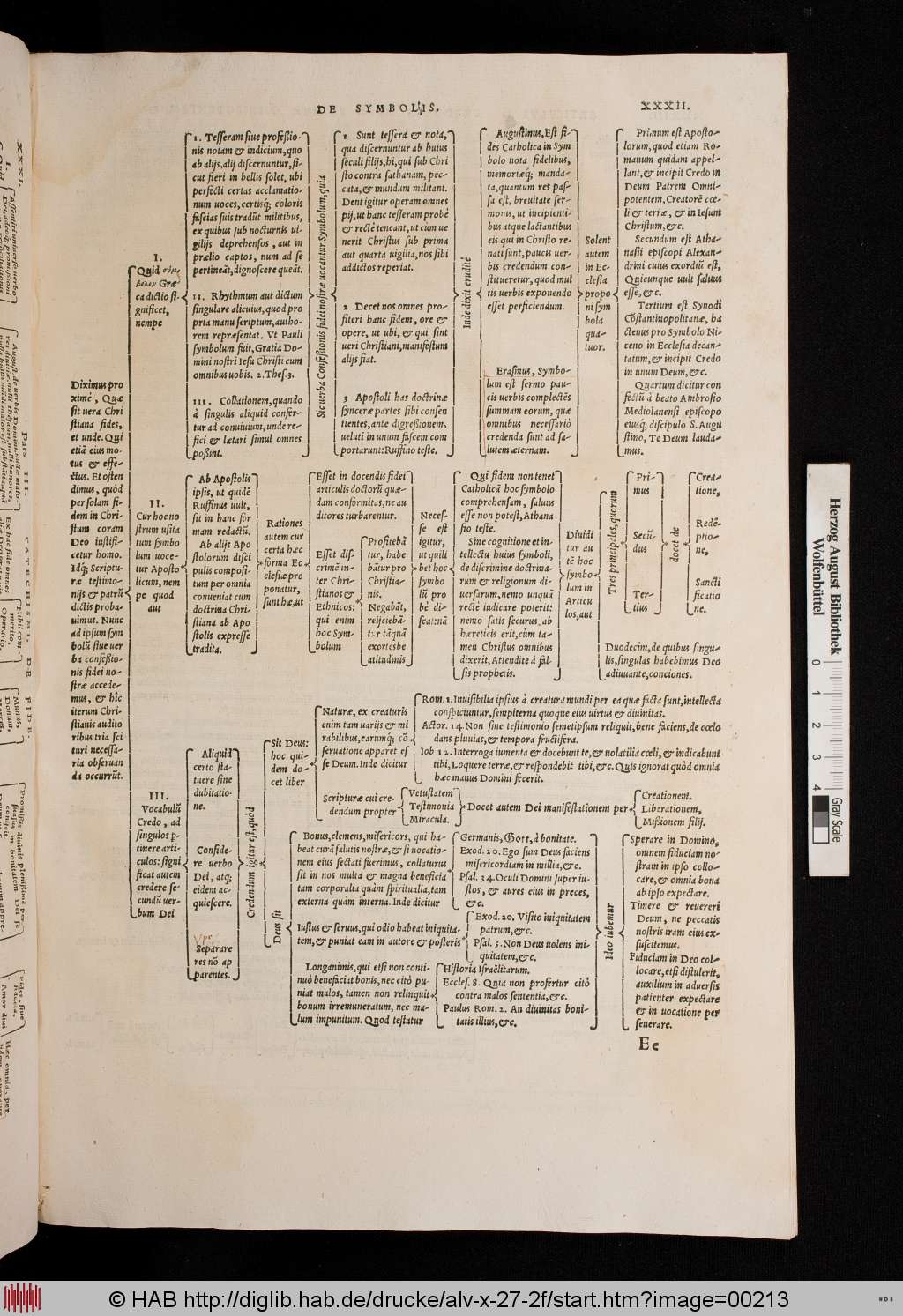 http://diglib.hab.de/drucke/alv-x-27-2f/00213.jpg