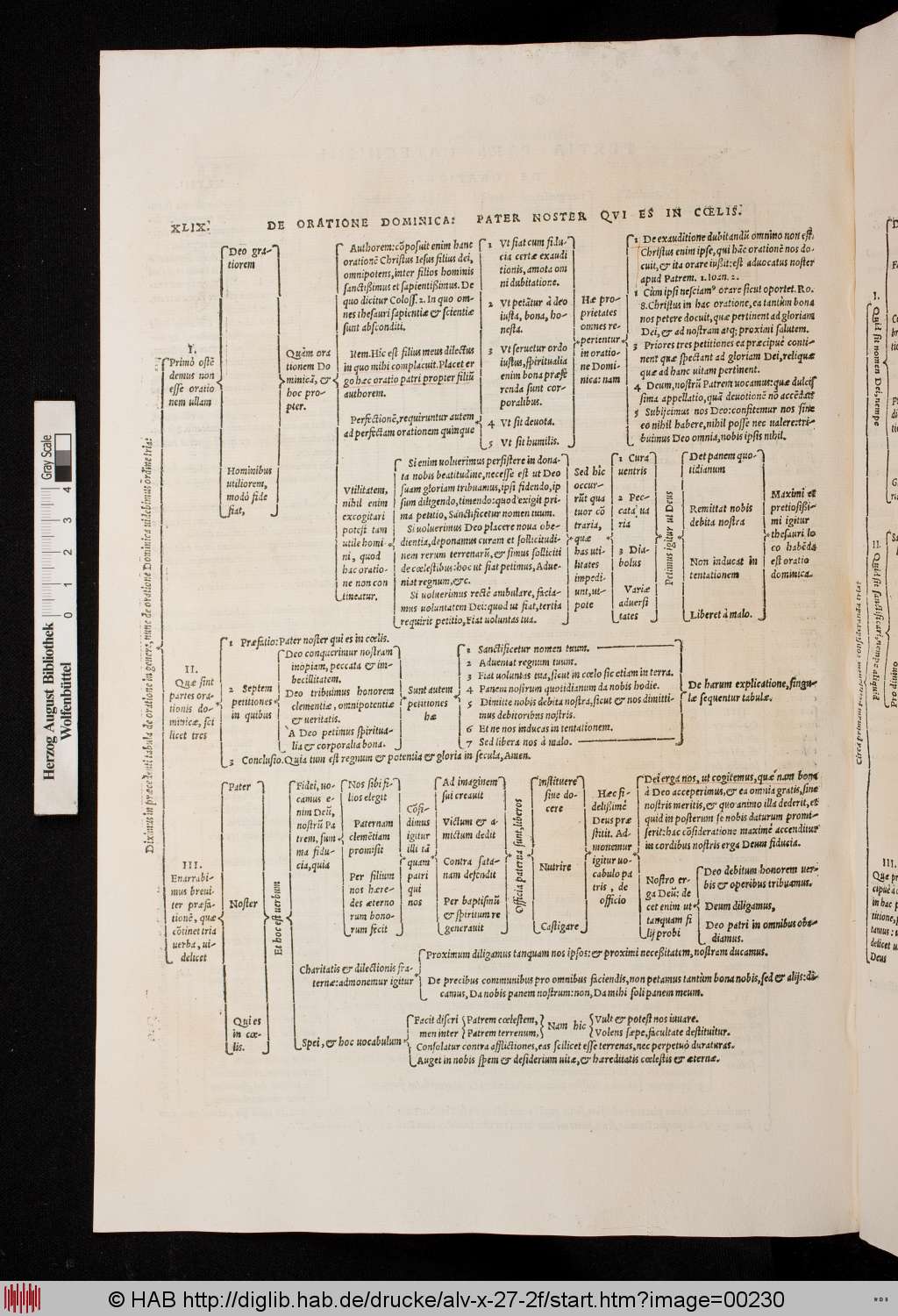 http://diglib.hab.de/drucke/alv-x-27-2f/00230.jpg