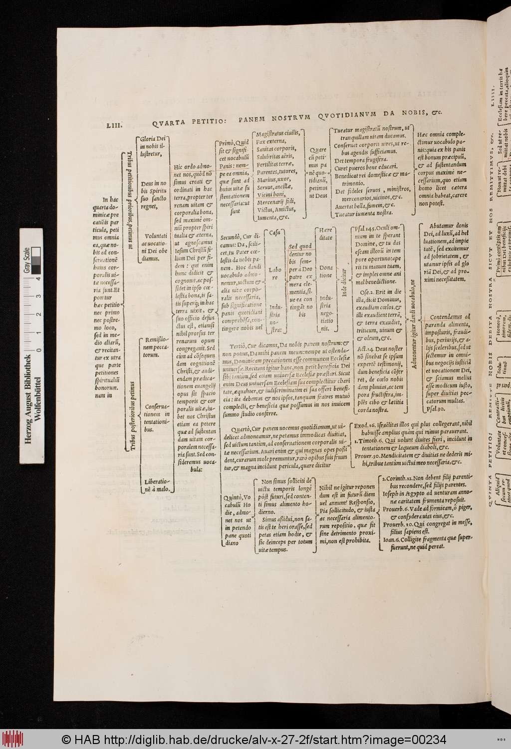 http://diglib.hab.de/drucke/alv-x-27-2f/00234.jpg