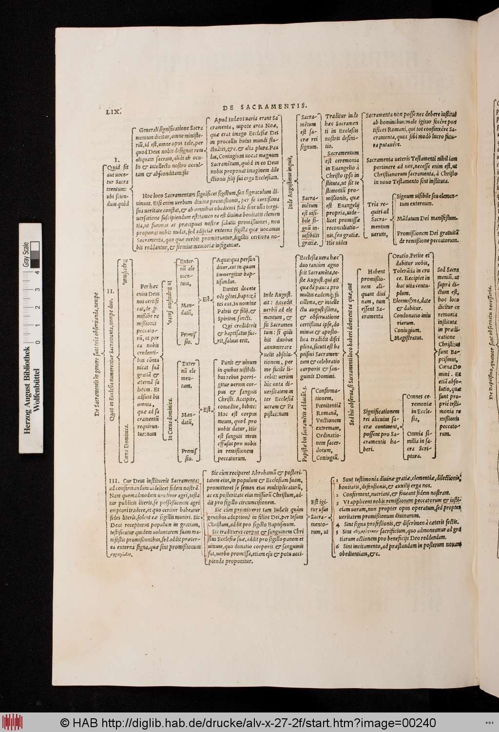 http://diglib.hab.de/drucke/alv-x-27-2f/00240.jpg