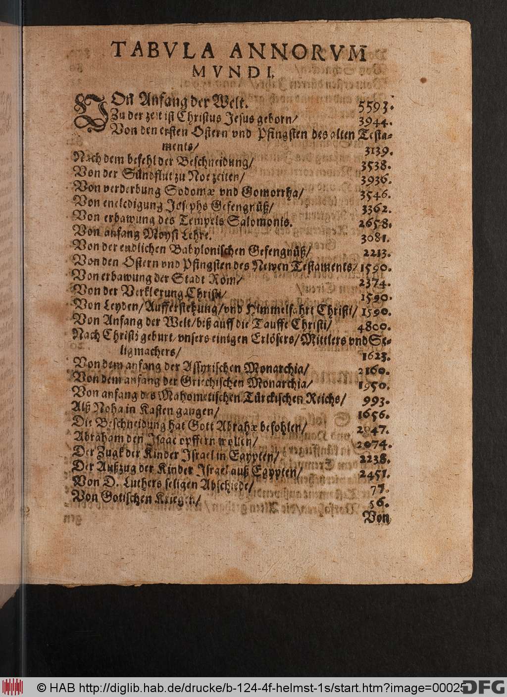 http://diglib.hab.de/drucke/b-124-4f-helmst-1s/00025.jpg