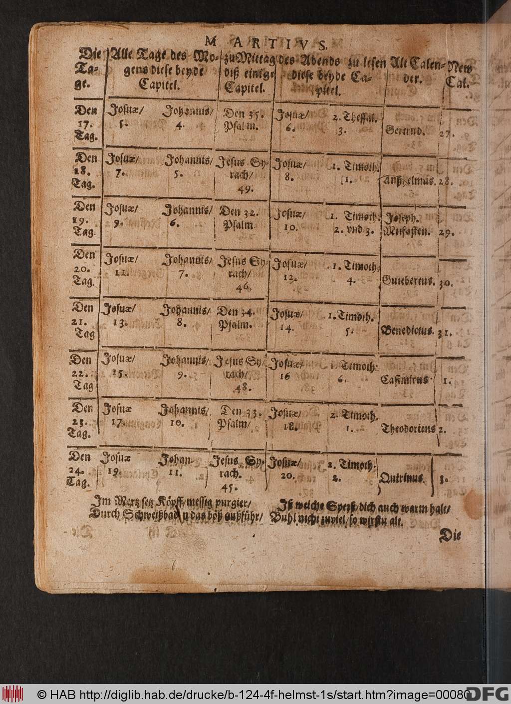http://diglib.hab.de/drucke/b-124-4f-helmst-1s/00080.jpg