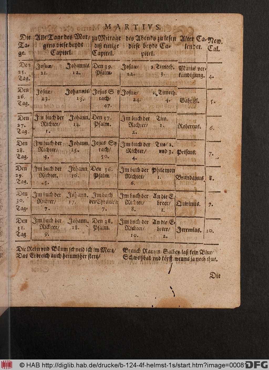 http://diglib.hab.de/drucke/b-124-4f-helmst-1s/00081.jpg