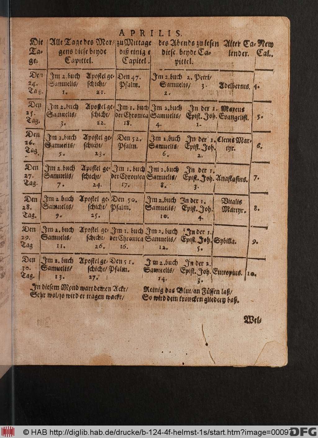 http://diglib.hab.de/drucke/b-124-4f-helmst-1s/00097.jpg