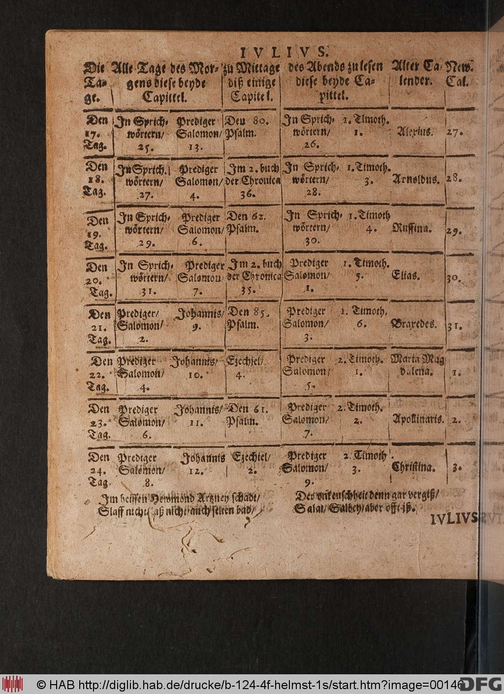 http://diglib.hab.de/drucke/b-124-4f-helmst-1s/00146.jpg
