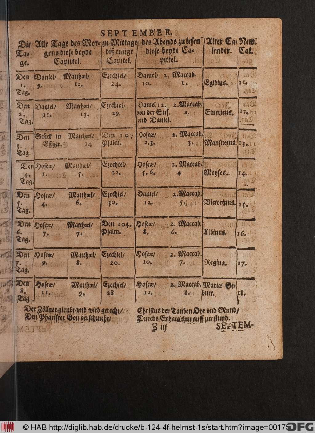 http://diglib.hab.de/drucke/b-124-4f-helmst-1s/00175.jpg