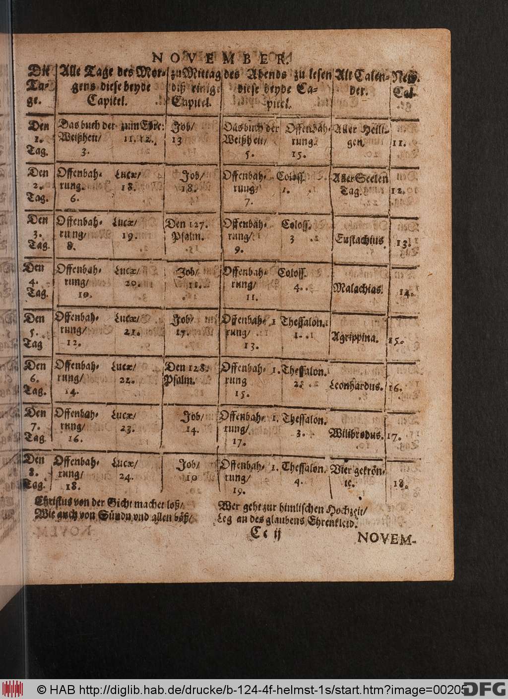 http://diglib.hab.de/drucke/b-124-4f-helmst-1s/00205.jpg