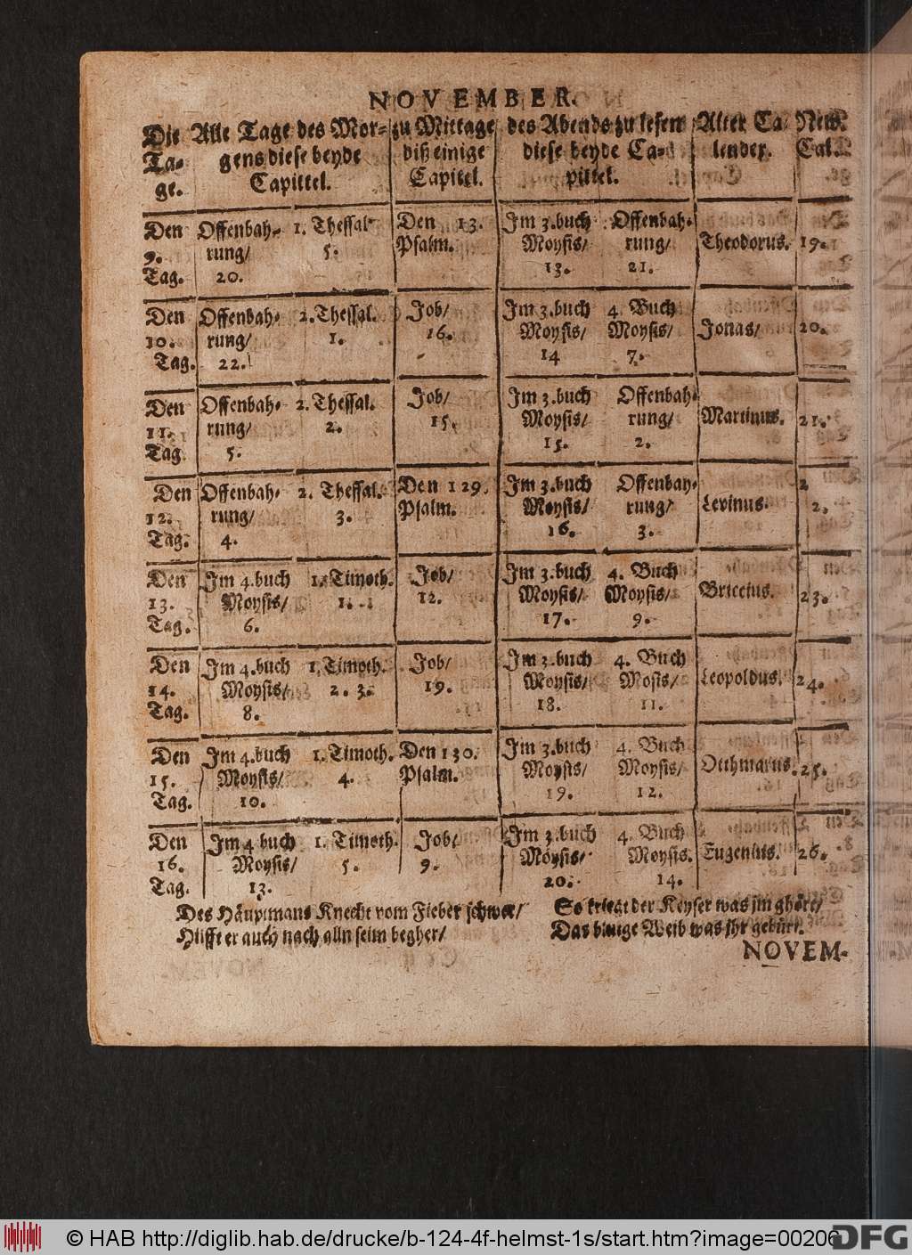 http://diglib.hab.de/drucke/b-124-4f-helmst-1s/00206.jpg