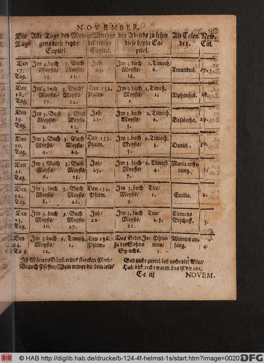 http://diglib.hab.de/drucke/b-124-4f-helmst-1s/00207.jpg