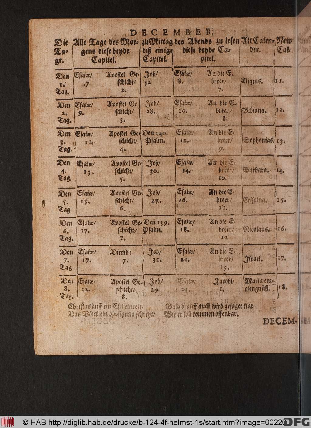 http://diglib.hab.de/drucke/b-124-4f-helmst-1s/00220.jpg