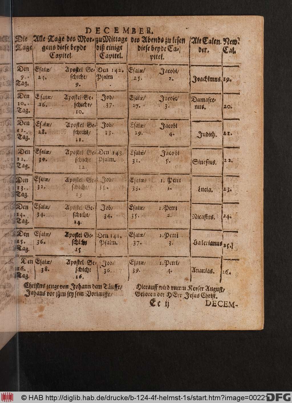 http://diglib.hab.de/drucke/b-124-4f-helmst-1s/00221.jpg