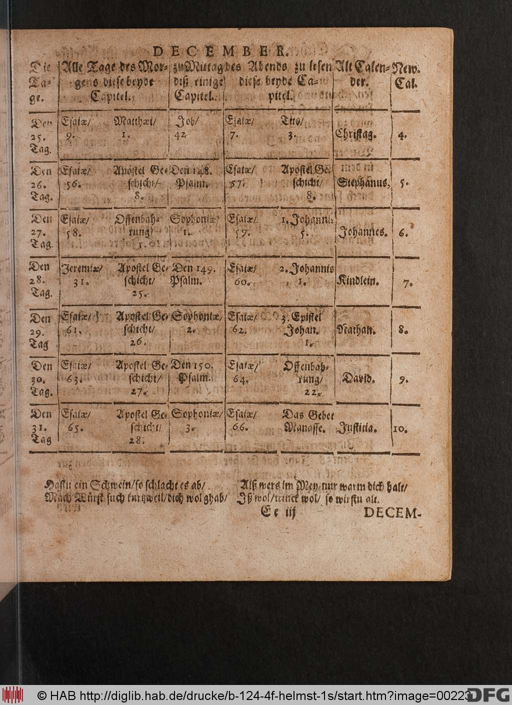 http://diglib.hab.de/drucke/b-124-4f-helmst-1s/00223.jpg