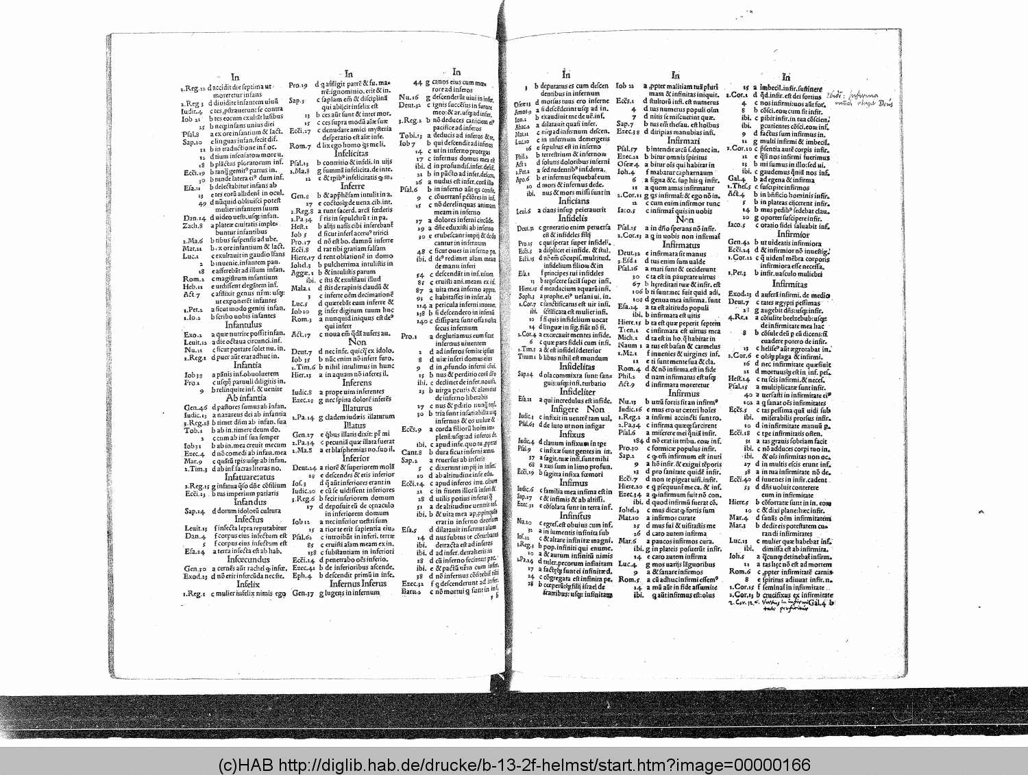 http://diglib.hab.de/drucke/b-13-2f-helmst/00000166.gif