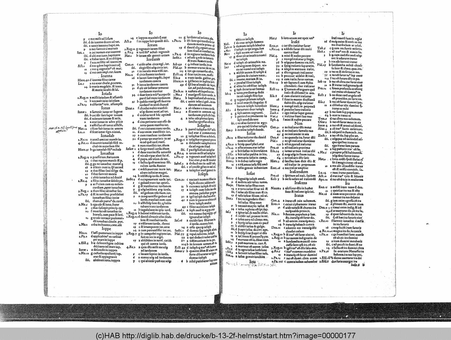 http://diglib.hab.de/drucke/b-13-2f-helmst/00000177.gif
