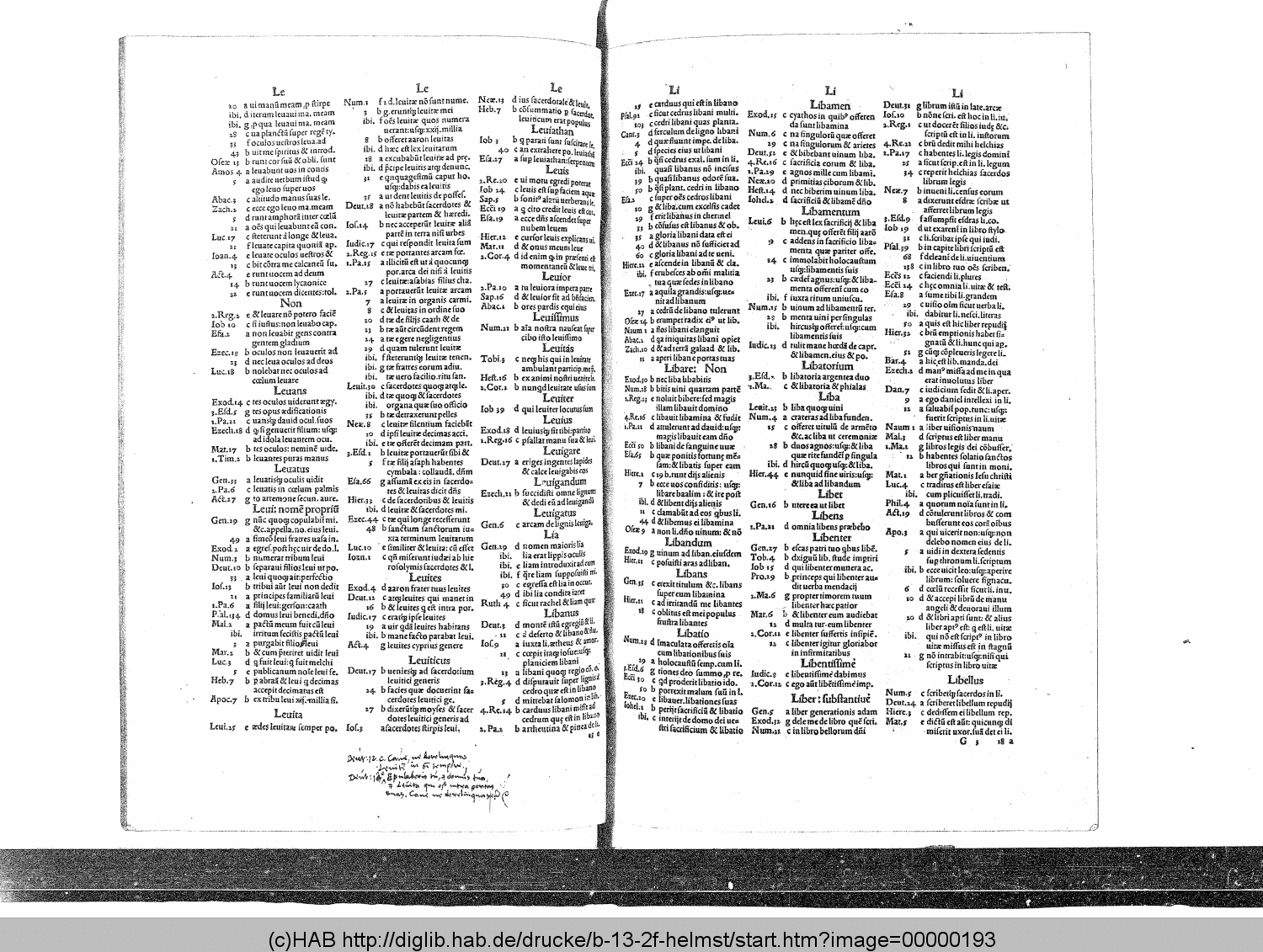 http://diglib.hab.de/drucke/b-13-2f-helmst/00000193.gif
