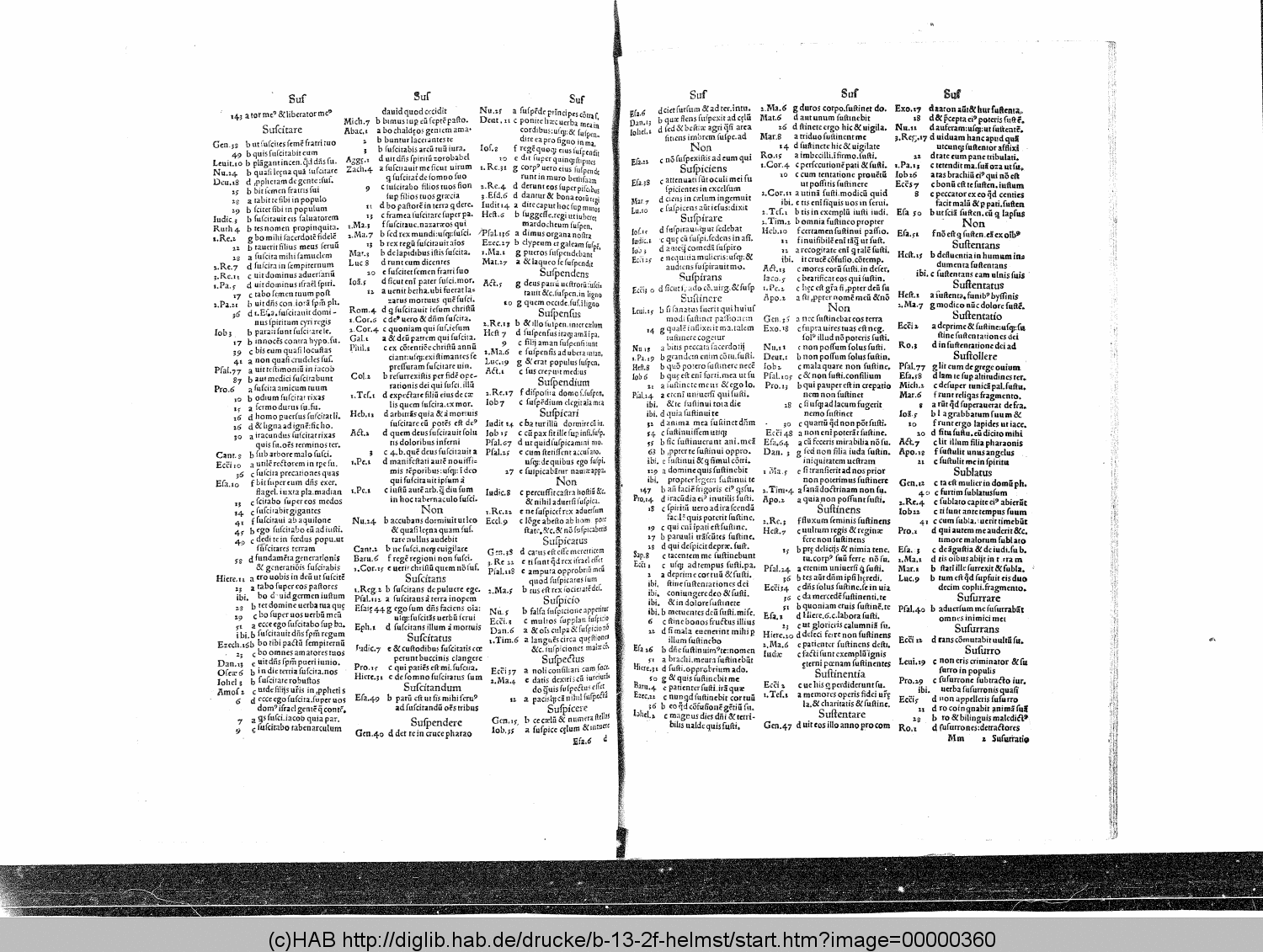 http://diglib.hab.de/drucke/b-13-2f-helmst/00000360.gif