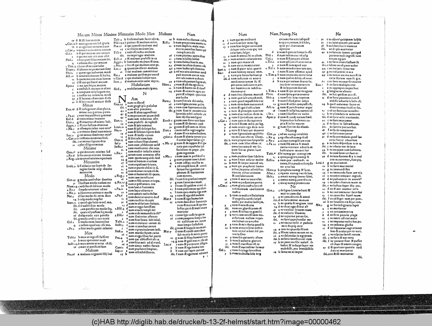http://diglib.hab.de/drucke/b-13-2f-helmst/00000462.gif