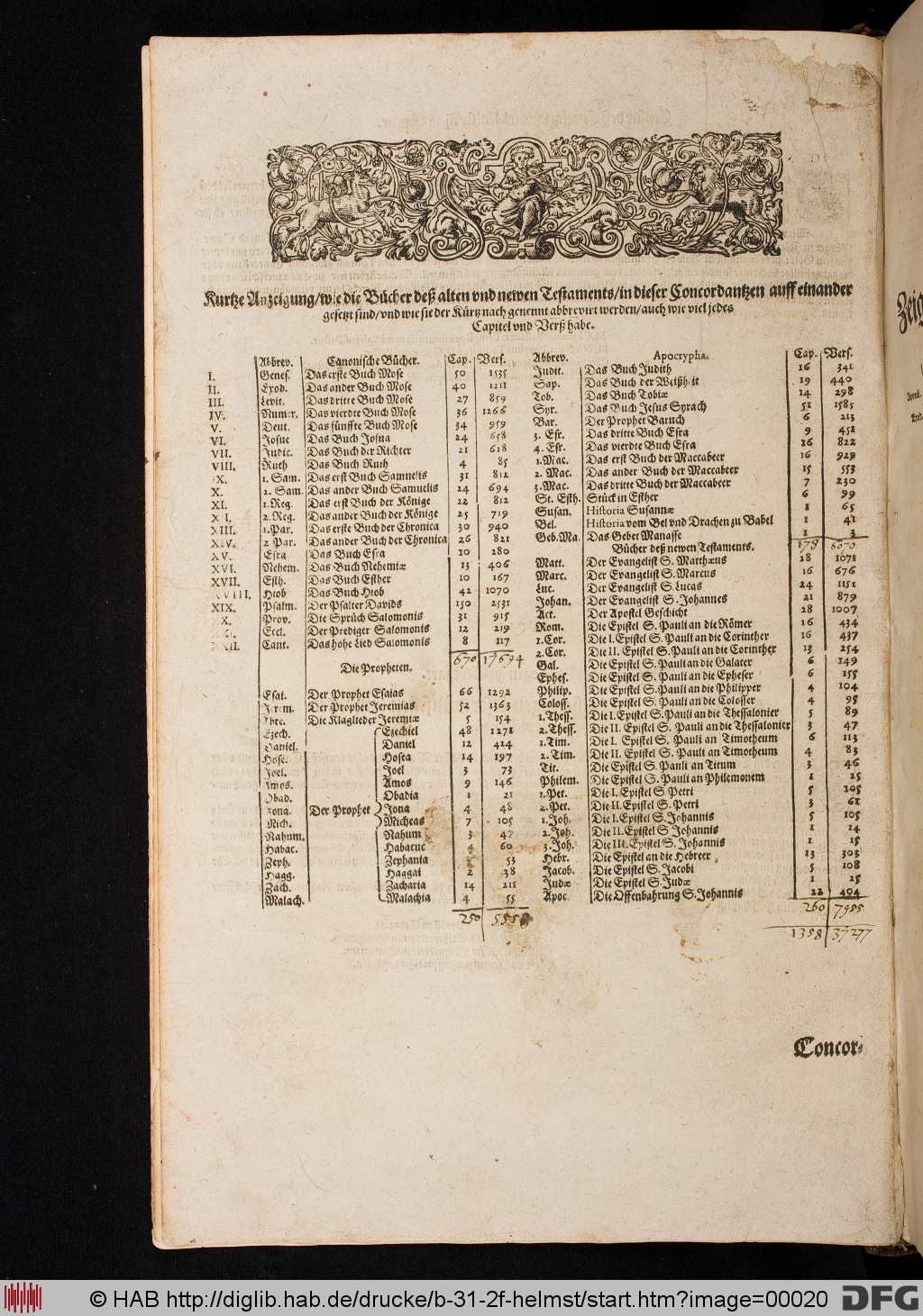 http://diglib.hab.de/drucke/b-31-2f-helmst/00020.jpg