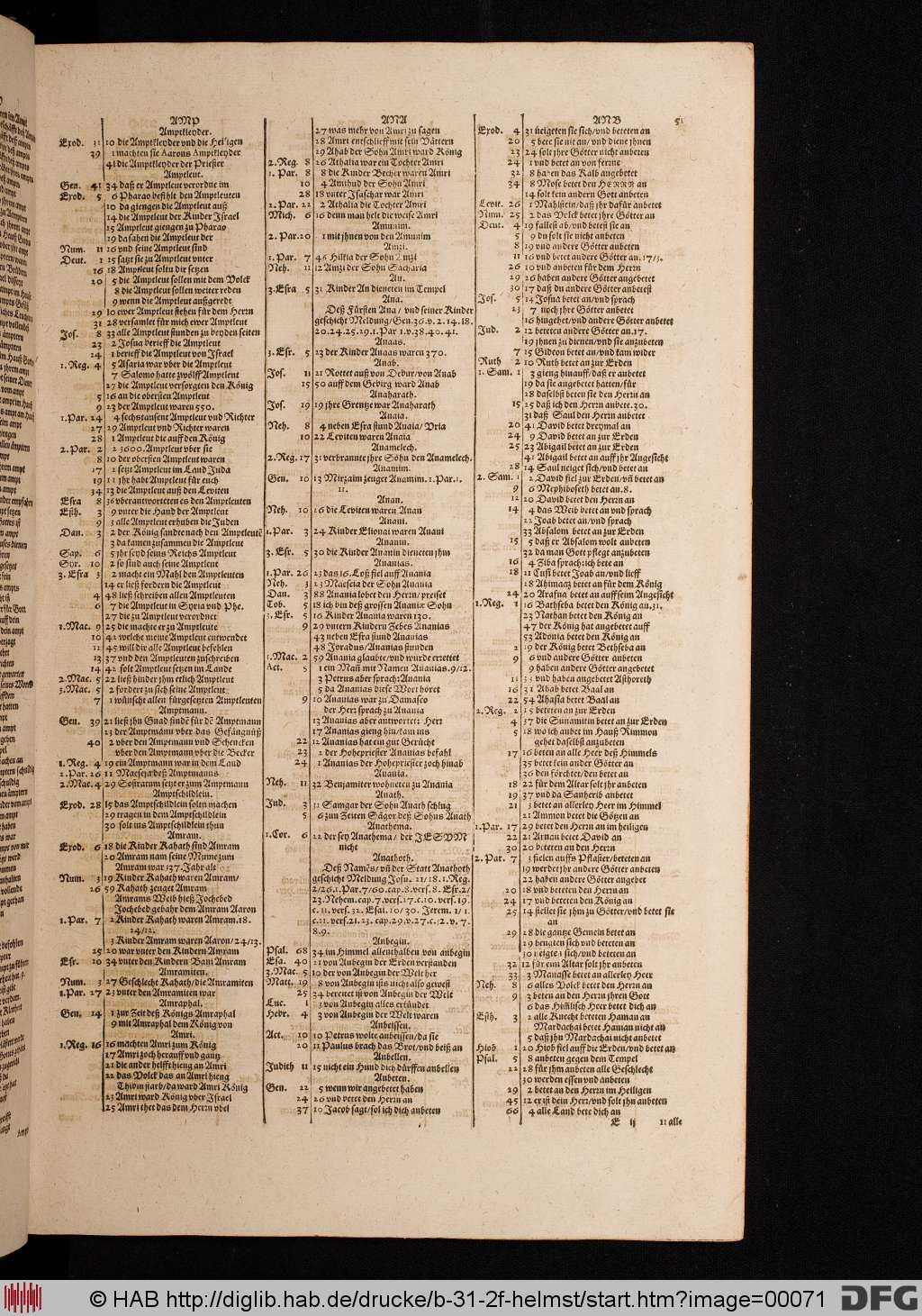 http://diglib.hab.de/drucke/b-31-2f-helmst/00071.jpg