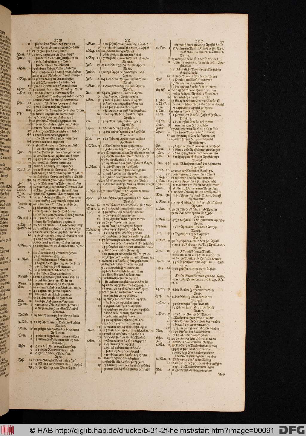 http://diglib.hab.de/drucke/b-31-2f-helmst/00091.jpg
