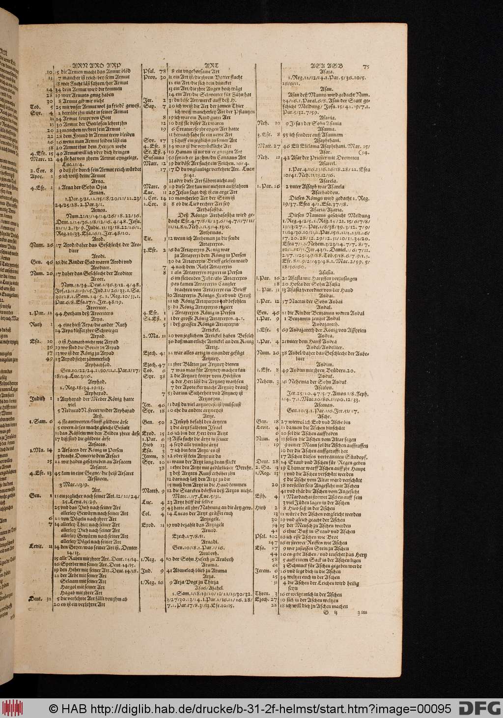 http://diglib.hab.de/drucke/b-31-2f-helmst/00095.jpg