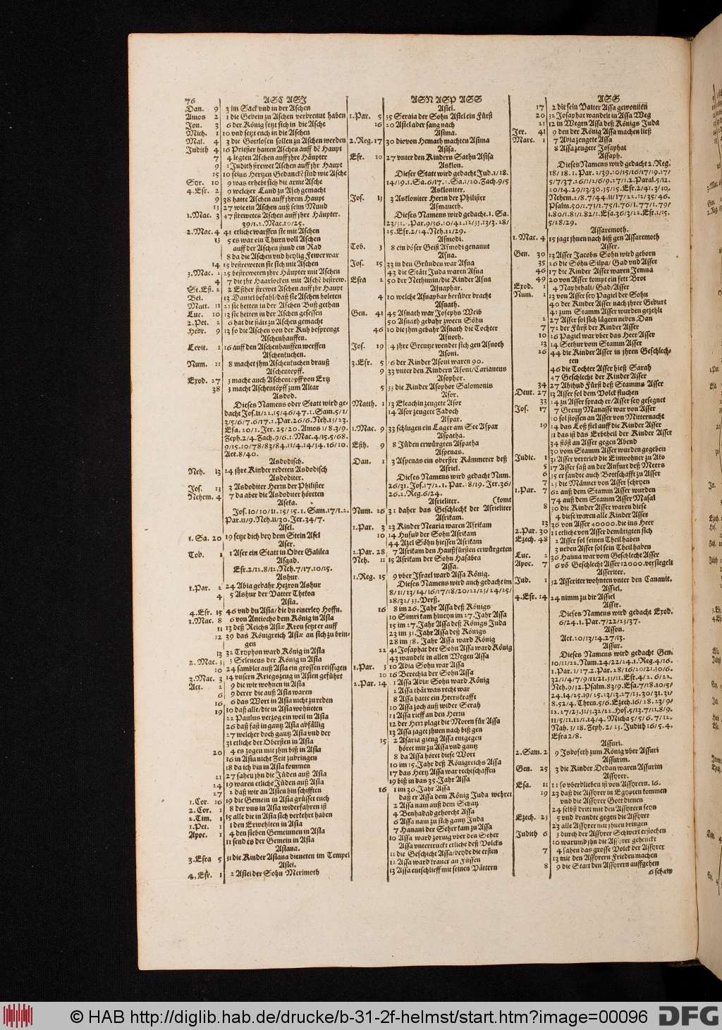http://diglib.hab.de/drucke/b-31-2f-helmst/00096.jpg
