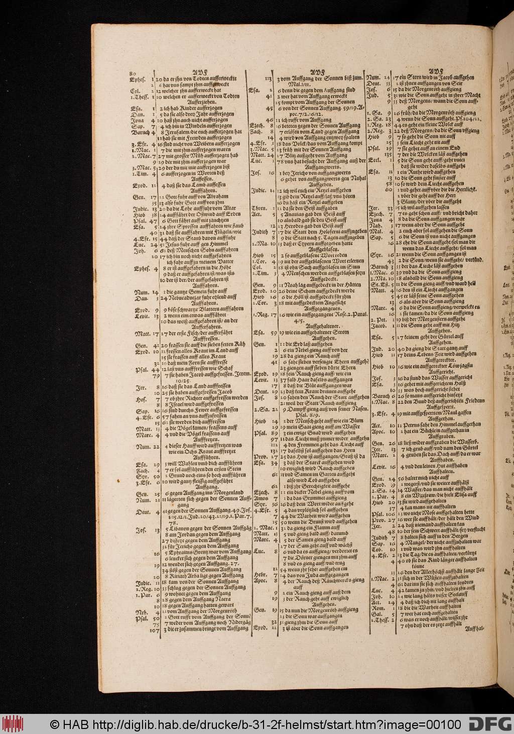 http://diglib.hab.de/drucke/b-31-2f-helmst/00100.jpg