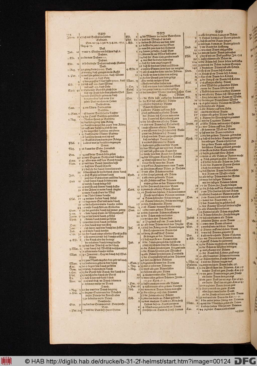http://diglib.hab.de/drucke/b-31-2f-helmst/00124.jpg