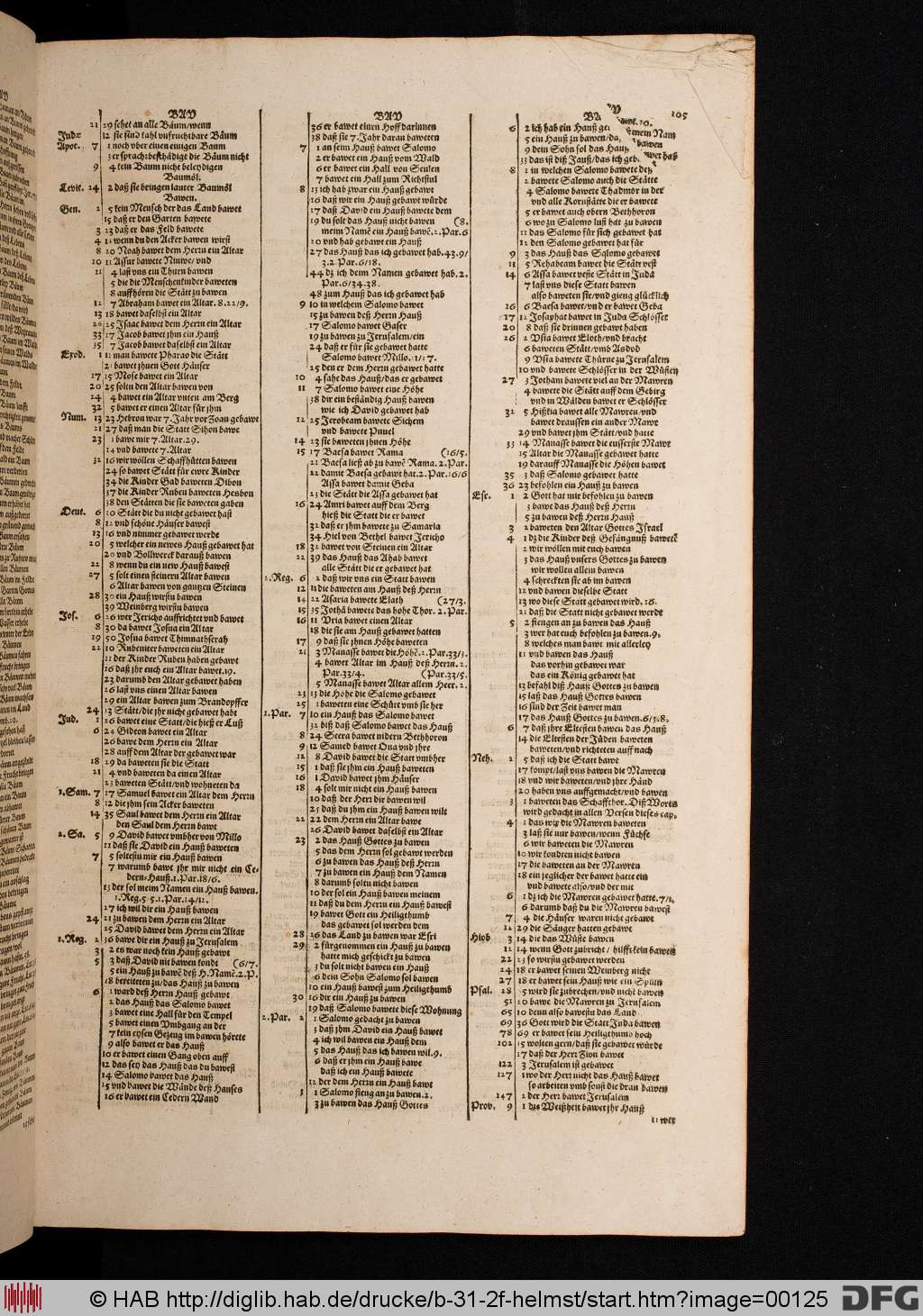 http://diglib.hab.de/drucke/b-31-2f-helmst/00125.jpg