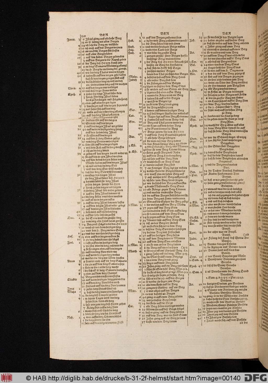http://diglib.hab.de/drucke/b-31-2f-helmst/00140.jpg