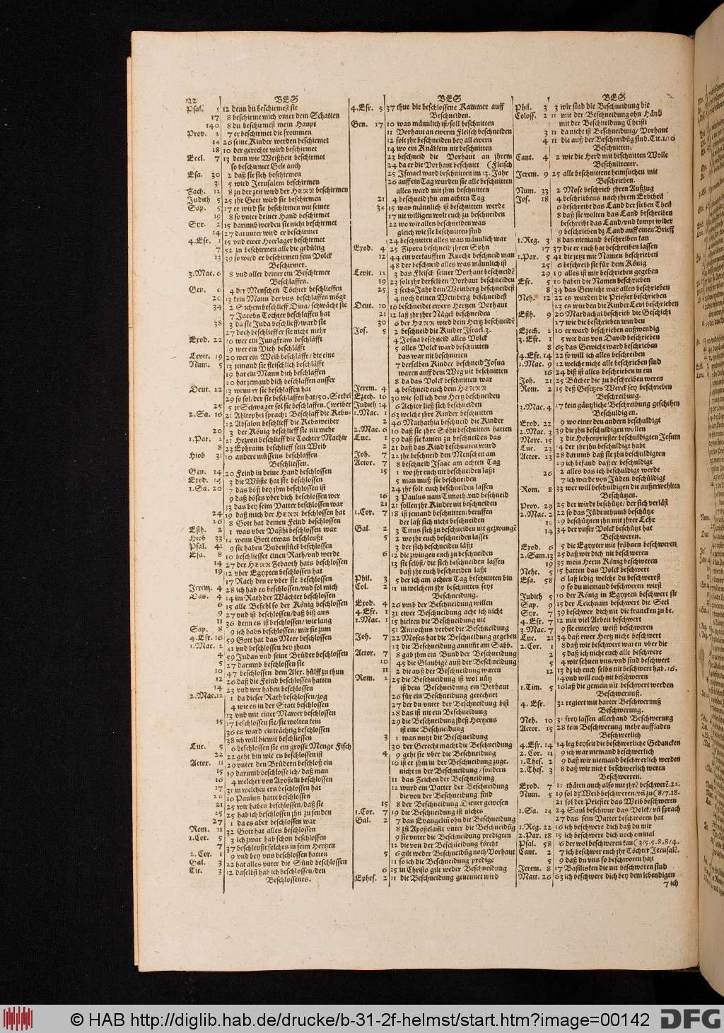 http://diglib.hab.de/drucke/b-31-2f-helmst/00142.jpg