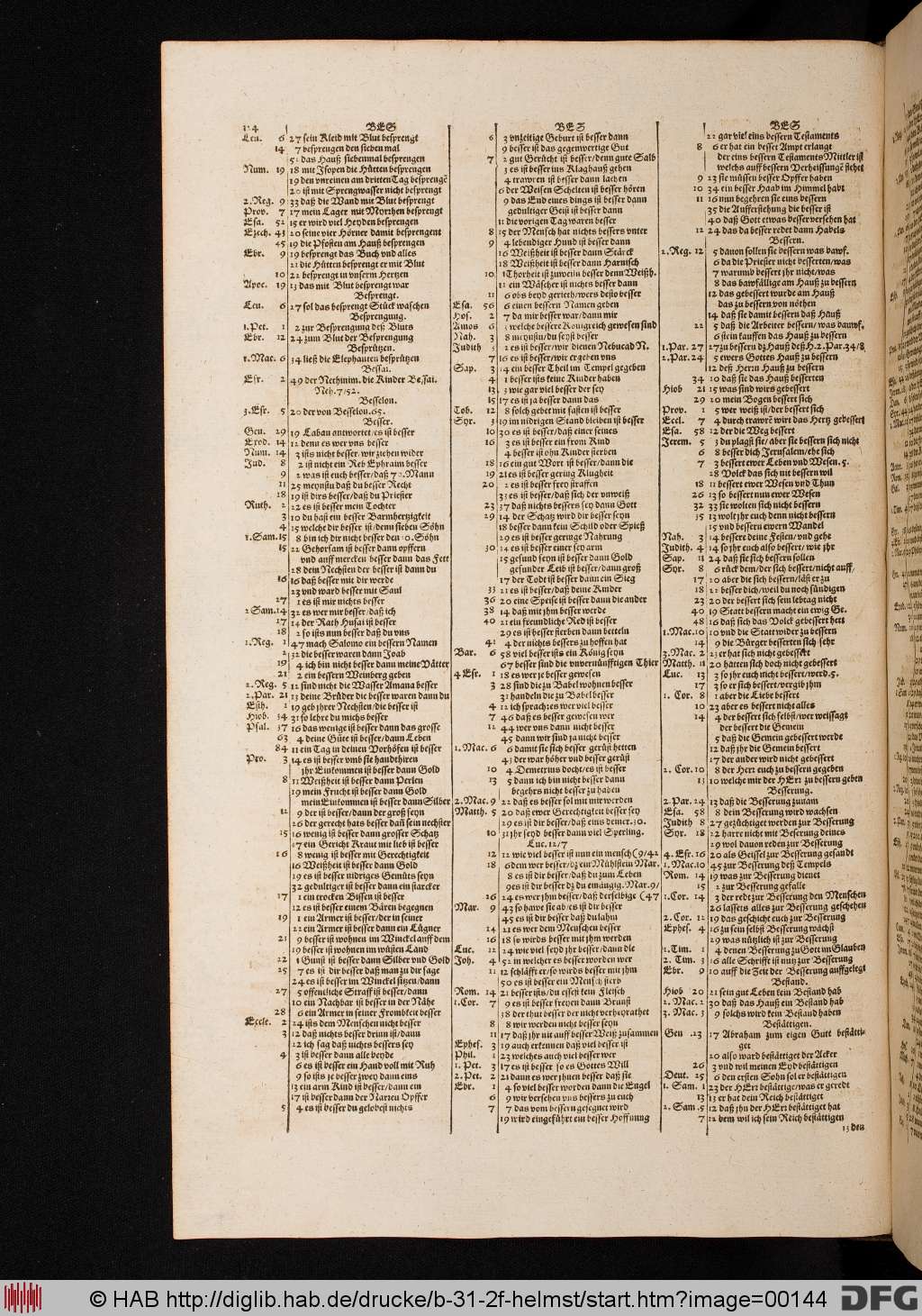 http://diglib.hab.de/drucke/b-31-2f-helmst/00144.jpg