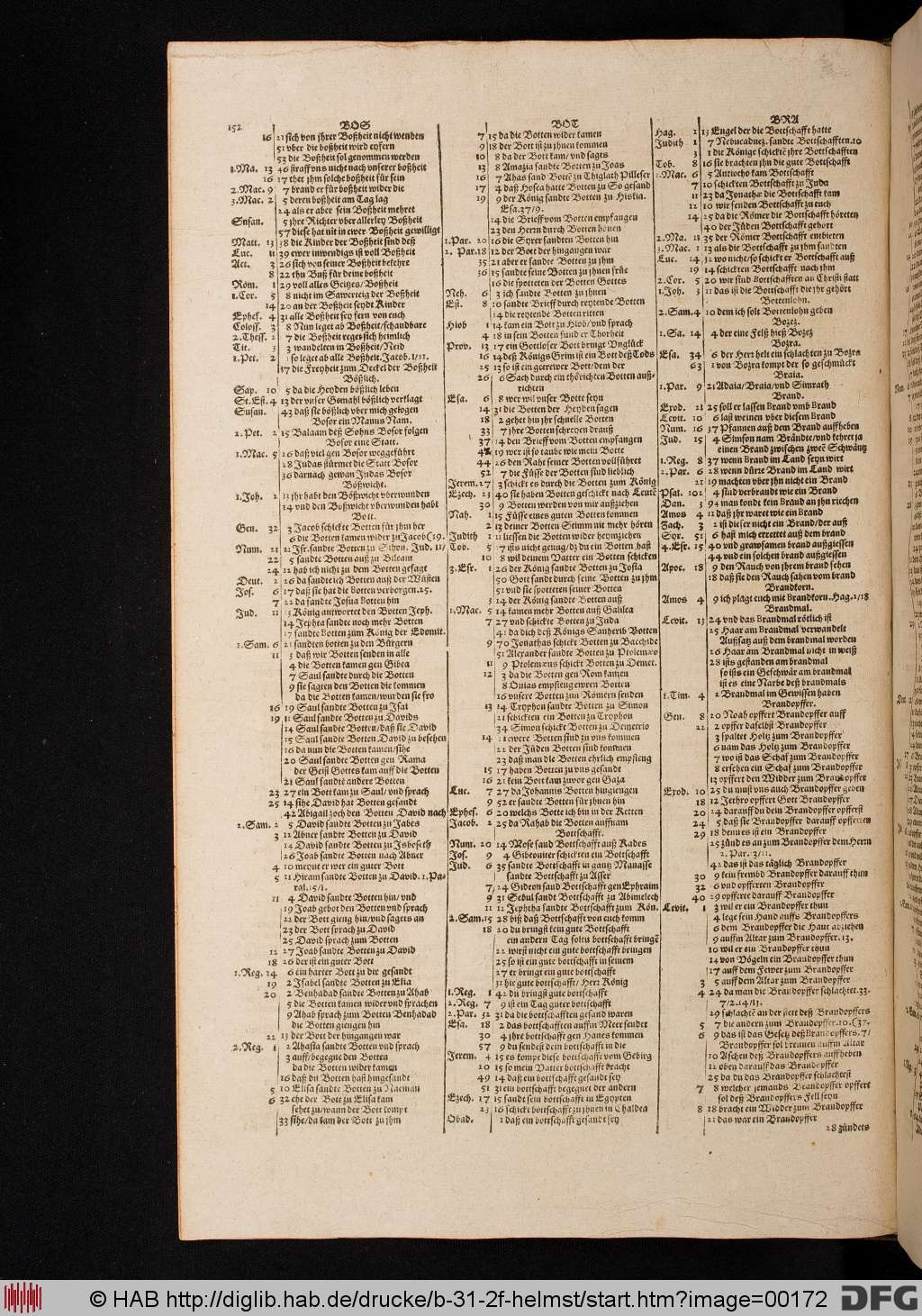 http://diglib.hab.de/drucke/b-31-2f-helmst/00172.jpg