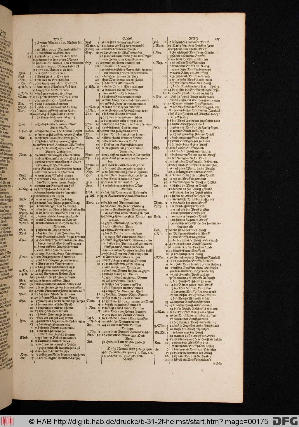 http://diglib.hab.de/drucke/b-31-2f-helmst/00175.jpg