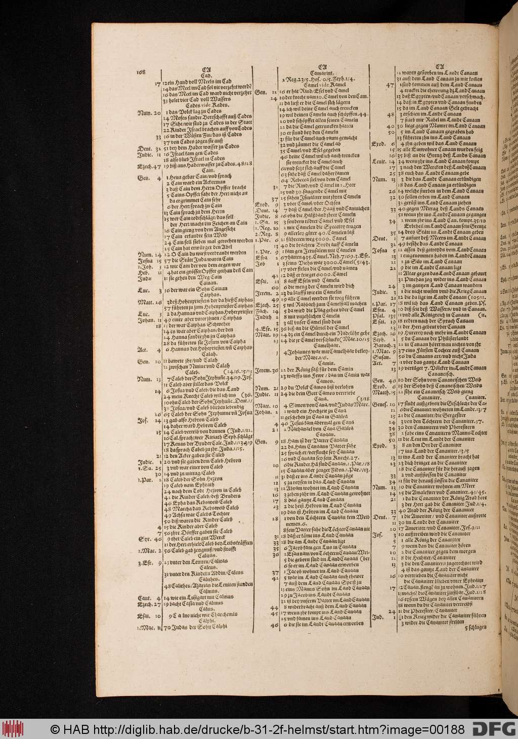 http://diglib.hab.de/drucke/b-31-2f-helmst/00188.jpg