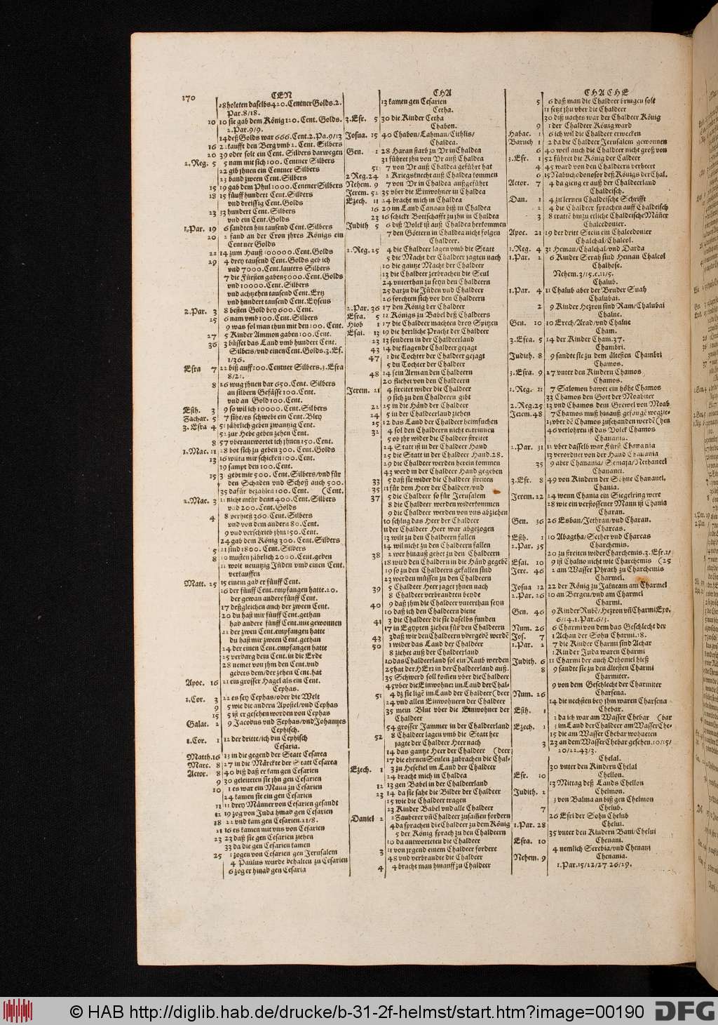 http://diglib.hab.de/drucke/b-31-2f-helmst/00190.jpg