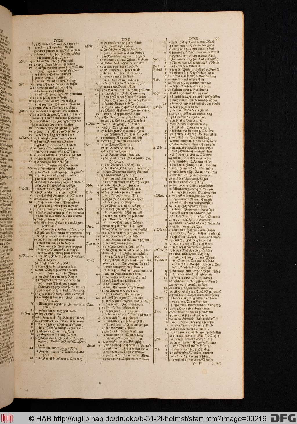 http://diglib.hab.de/drucke/b-31-2f-helmst/00219.jpg