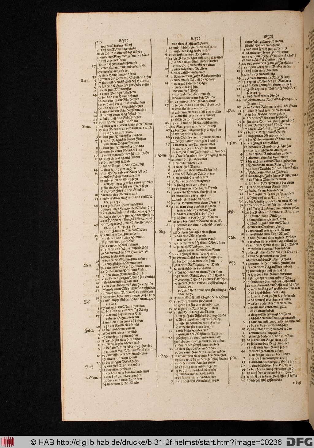 http://diglib.hab.de/drucke/b-31-2f-helmst/00236.jpg