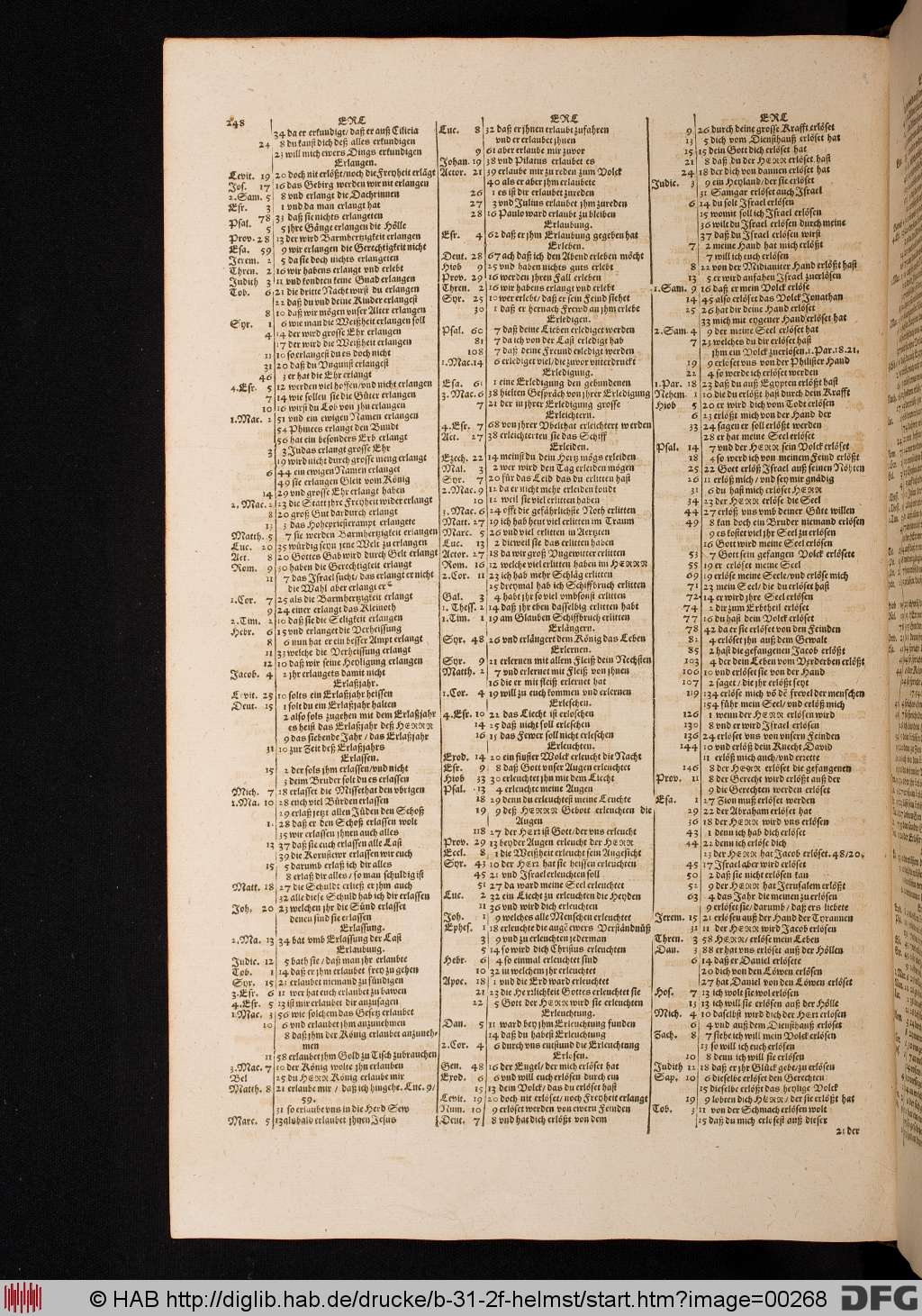 http://diglib.hab.de/drucke/b-31-2f-helmst/00268.jpg