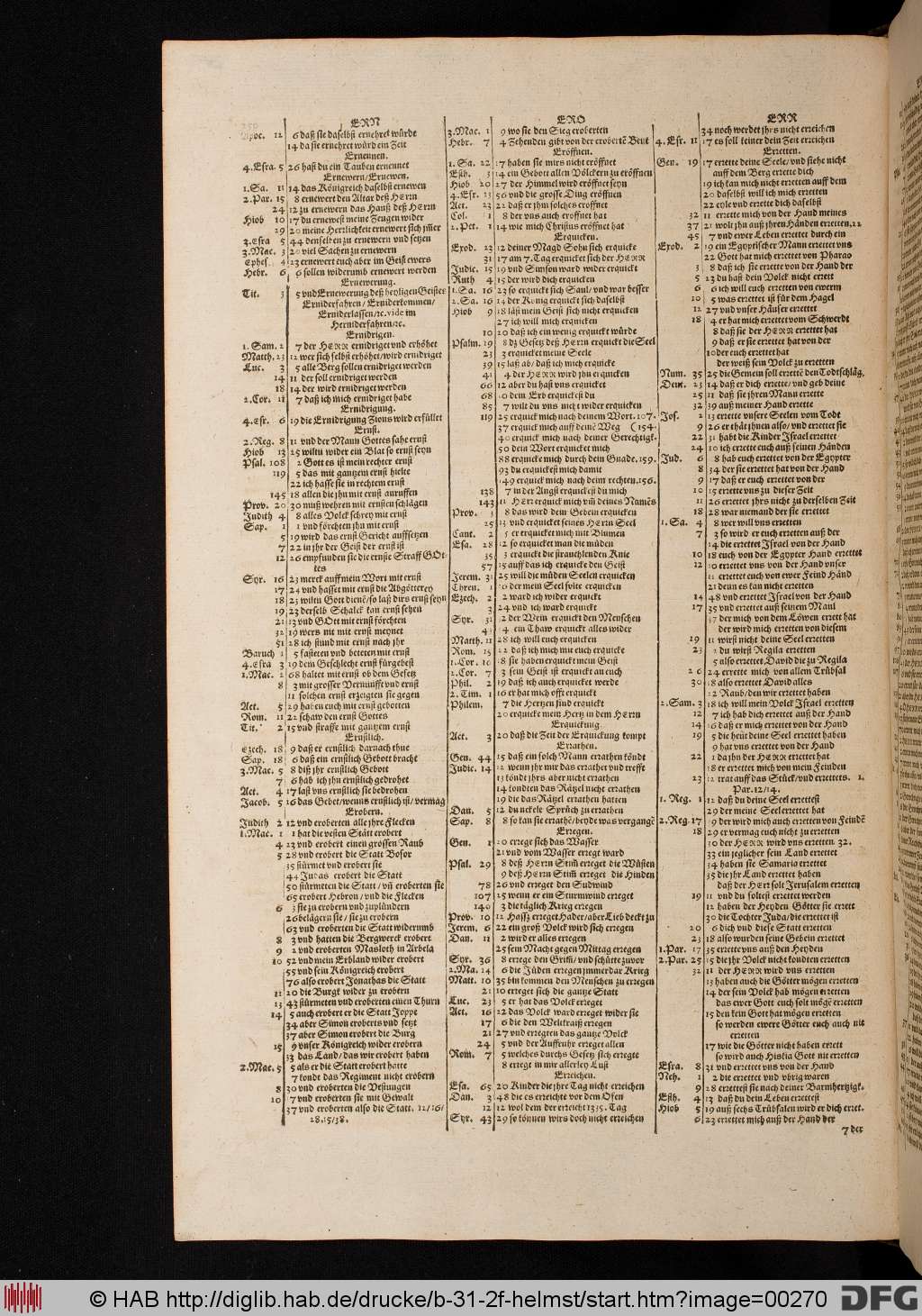 http://diglib.hab.de/drucke/b-31-2f-helmst/00270.jpg