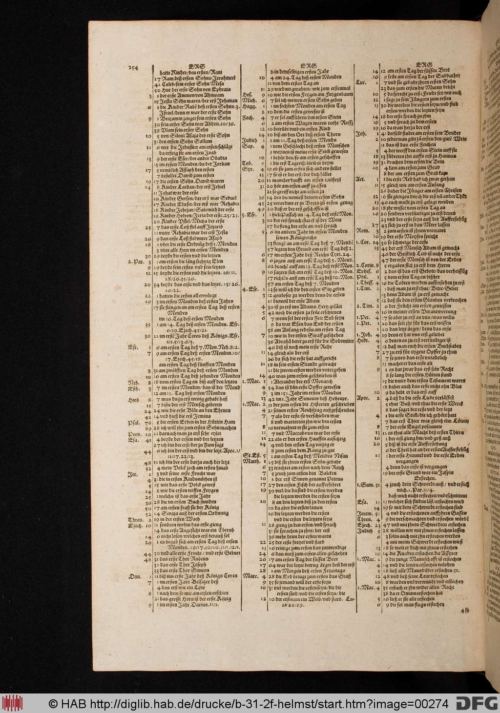http://diglib.hab.de/drucke/b-31-2f-helmst/00274.jpg