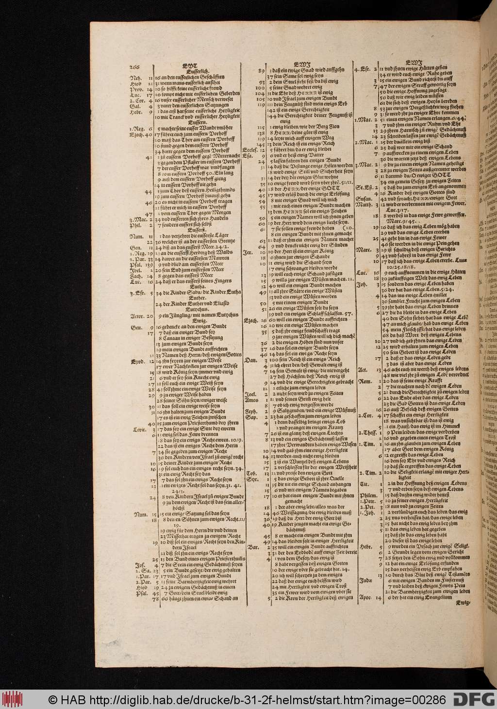 http://diglib.hab.de/drucke/b-31-2f-helmst/00286.jpg