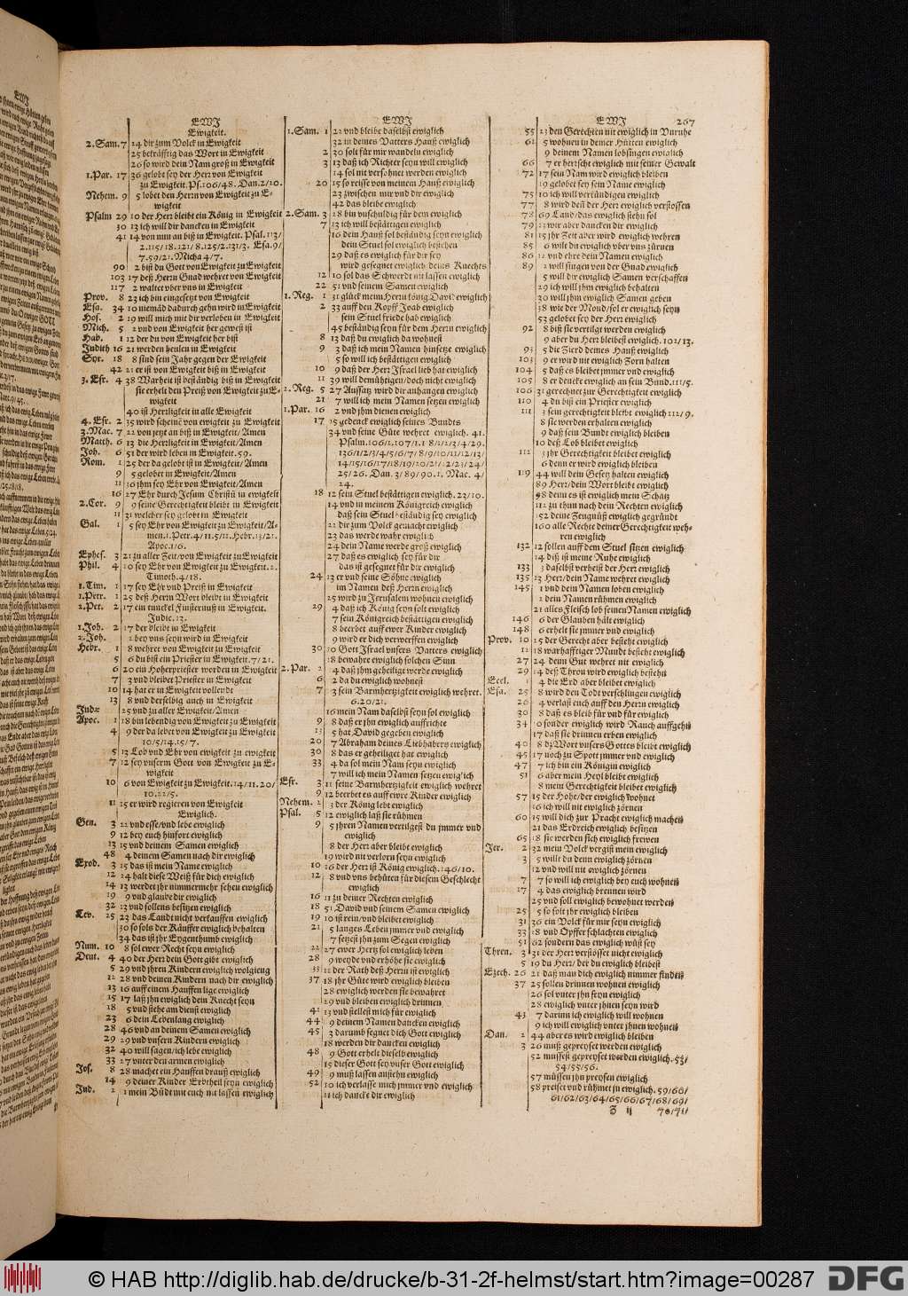 http://diglib.hab.de/drucke/b-31-2f-helmst/00287.jpg
