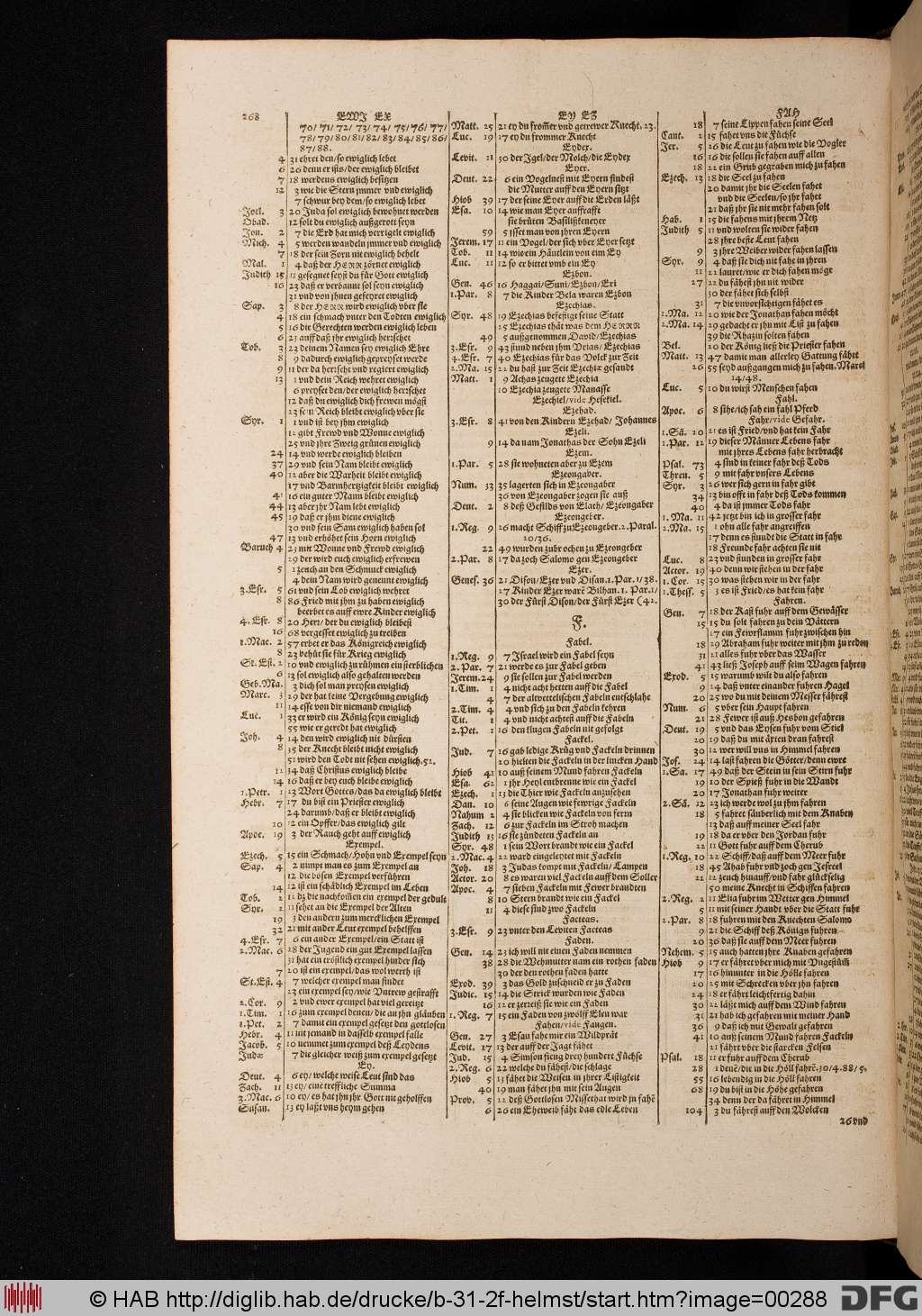 http://diglib.hab.de/drucke/b-31-2f-helmst/00288.jpg